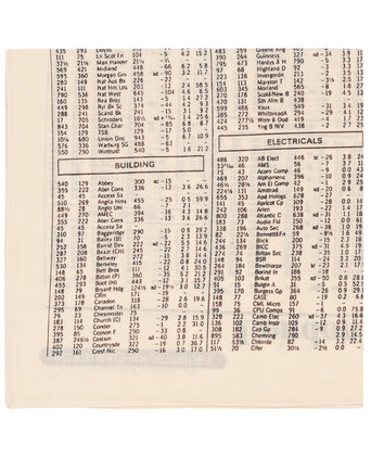 Bedrukte Zakdoek | Stock Prices