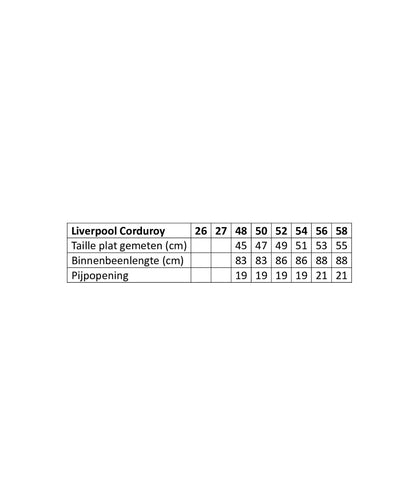 Liverpool Corduroy Trousers | Blue
